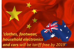 China-australia-free-trade-tariff-reductions