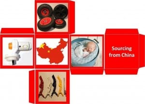 sourcing-and-importing-from-china-box
